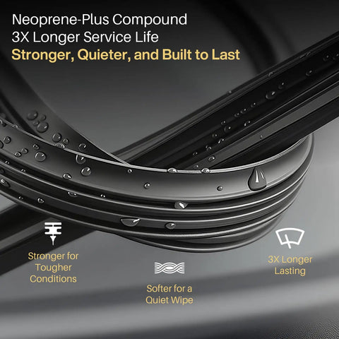 Slick And Rugged Neoprene Windshield Wiper Blades 22 Inch 2 Pack with Neoprene-Plus compound for longer service life.