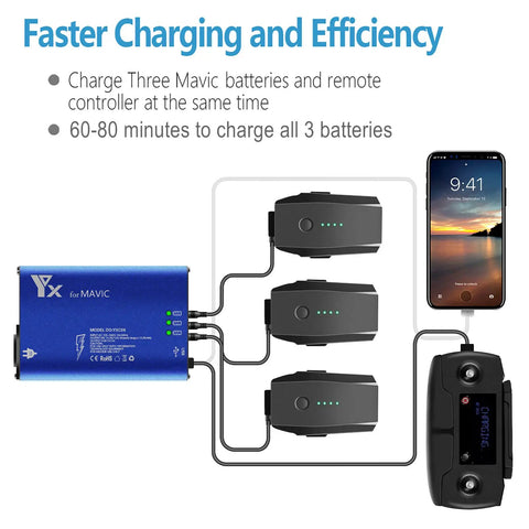 Parallel 158W Fast Charging Hub for DJI Mavic Pro 1st Gen and Mavic Pro Platinum charging setup with remote and batteries.