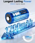 Kick Ass Heavy Duty CR123A 3V Lithium Batteries 6 Pack With 1700MAH Killer Capacity showing 1700mAh cell upgrade.