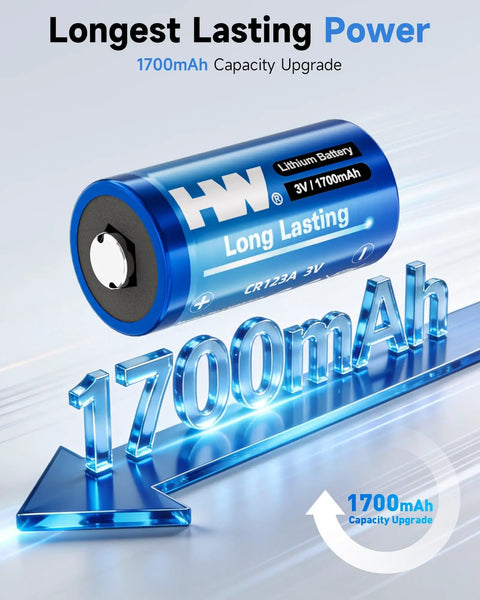 Kick Ass Heavy Duty CR123A 3V Lithium Batteries 6 Pack With 1700MAH Killer Capacity showing 1700mAh cell upgrade.