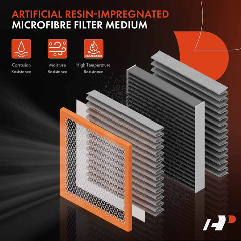 Artificial resin-impregnated microfibre filter medium layers for Volvo Engine Air Filter Replacement Fits S60 S90 V60 V60 Cross Country V90 XC60 XC90 2016-2023 2.0L L4 Keeps Your Ride Breathing Clean And Boosts Fuel Efficiency For Everyday Driving.