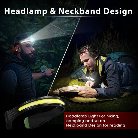 Man using Rechargeable Led Headlamp With 230 Degree Wide Beam And Four Light Modes For Camping Running Hiking Hard Hat Use