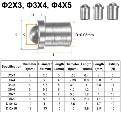Top Shelf 30 Piece Assortment of 2mm 3mm and 4mm Ball Plungers Built From Tough 304 Stainless Steel For Zero Wiggle Cabinet Hardware measurements