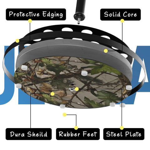 Close-up of the 16 Rod Round Fishing Rod Holder For Garage With 360 Degree Access, showing underside with camouflage finish.