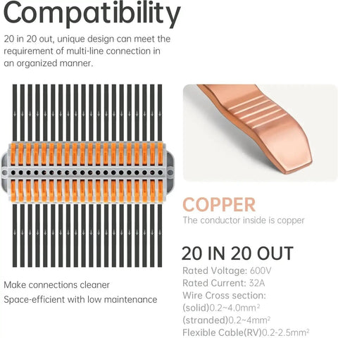 Diagram showing compatibility of Plug And Play Wire Nut Connector For DIY Electrical Projects with copper conductor and 20 in 20 out design.