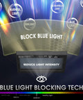 Blue light blocking lens on Boss Level Auto Darkening Welding Helmet with visual spectrum display, focus on shield technology.