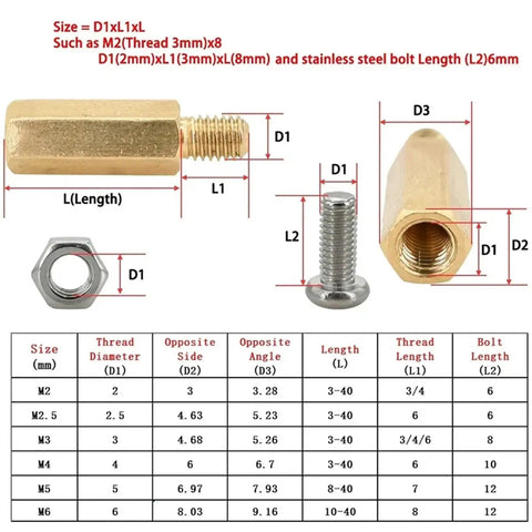 Brass Hex Spacer Kit M2 M3 M4 M5 For DIY Electronics PCB Board Standoffs with size chart and threaded bolt dimensions