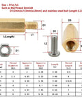 DIY Electronics Standoffs Kit With M2 M2.5 M3 M4 M5 Brass Spacers And Hex Pillar Mounts, 320Pcs M3 Spacers, Perfect For PCB Assembly And Computer DIY Projects. Brass hex standoff size chart with M2 to M6 thread and bolt dimensions