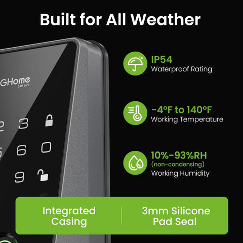 Smart Wifi Door Lock With Five In One Fingerprint Keyless Entry And Easy Peasy Remote App Control For Front Door Security Featuring Real Time Alerts And Custom Guest Codes For Solid Kick Back Home Protection
