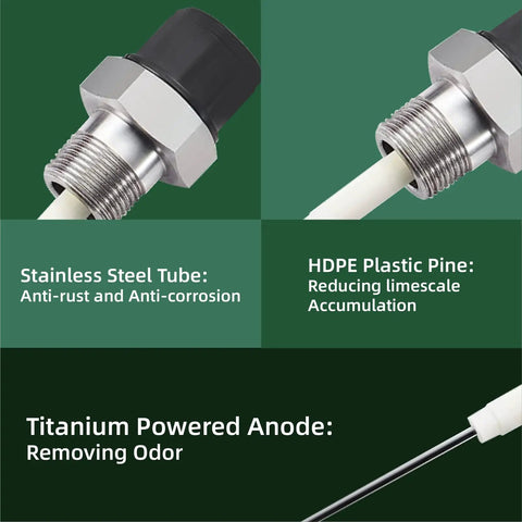 Powered Anode Rod For Water Heater Tank No More Rotten Egg Smell Easy Install Electric Anode showing components and benefits