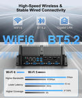 Ready To Rock Tough As Nails Fanless Mini PC Built Strong For Real World Automation Runs Smooth On Win 11 Pro With Intel Core I7 8550U Sixteen Gig Ram Five Hundred Fifty Two Gig Storage Dual RJ45 LAN Triple Displays LPT Port Six RS232 COM Ports WiFi 6 BT, showcasing WiFi 6 and BT 5.2 connectivity options.