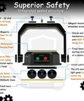 Go To Rechargeable Solar Camping Lantern With 6600mAh Battery And 4000 Lumens Output features and safety diagram
