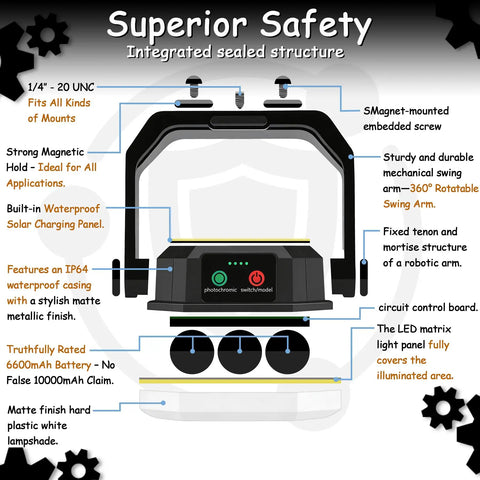 Go To Rechargeable Solar Camping Lantern With 6600mAh Battery And 4000 Lumens Output features and safety diagram