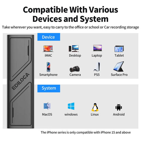 EP1000 1TB Portable External SSD Drive With USB C Lightning Fast Up To 1000MBps Read And 950MBps Write compatibility chart