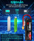 2S LiPo Battery Pack 7.4V 5200mAh 120C Soft Case XT60 Plug for RC Cars Trucks Buggies Crawlers Boats Planes Beefed Up High Drain Power for Long Run Times, featuring high energy density and premium cell material.