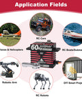 Beefy Waterproof Direct Powered RC Steering Servo 828 Oz-In 60 Kg-Cm At 16.8V for RC vehicles, planes, and robots applications.