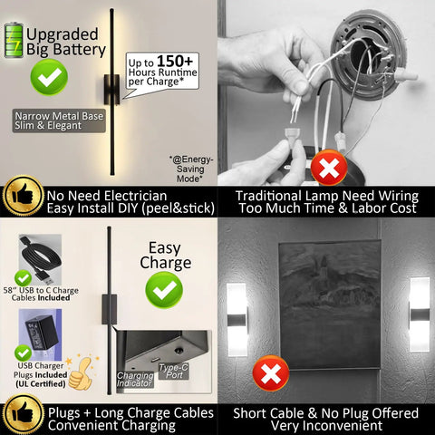 Easy Peasy Peel And Stick No Drill Setup Sleek Rechargeable Wireless Wall Sconces Set Of Two Dimmable Touch Controls Battery Powered LED Lighting For Modern Home Vibes showing installation and charging details.