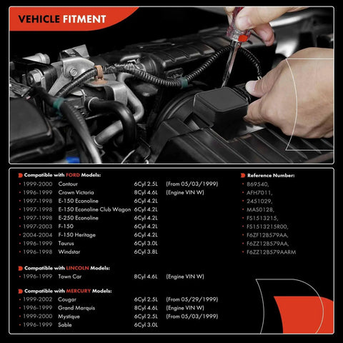 Hand installing Mass Air Flow Sensor MAF 4 Pin for Ford F-150 Heritage Taurus Crown Victoria Windstar Lincoln Mercury models