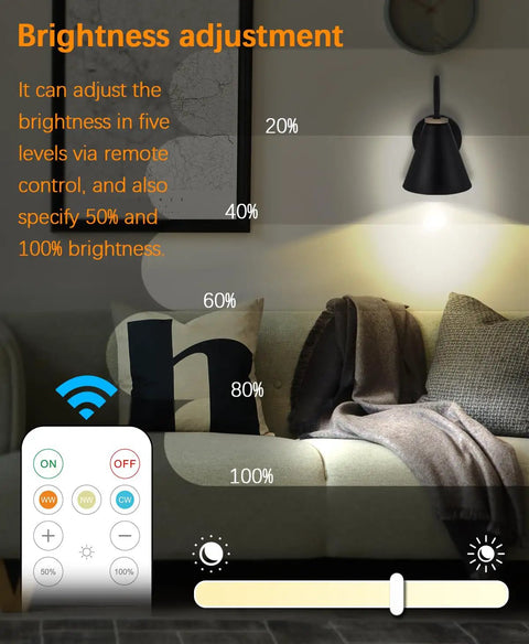 Battery Powered Black Industrial Wall Sconces Set Of 2 With Remote Control USB Rechargeable And Dimmable, brightness adjustment shown over sofa.