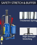 Heavy Duty 20 Ton Pneumatic Air Hydraulic Bottle Jack With Manual Hand Pump For Auto And Truck Repair Lift Blue High Capacity Hydraulic Tool For Home Garage showing thickened spring and high-strength stretching.