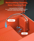 Built Tough Heavy Duty Parts Washer With 40 Gallon Steel Bath And One Gallon Per Minute Electric Pump showing recirculating pump setup.