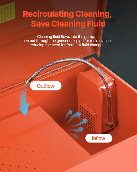 Built Tough Heavy Duty Parts Washer With 40 Gallon Steel Bath And One Gallon Per Minute Electric Pump showing recirculating pump setup.