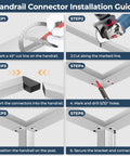 Handrail Connector Installation Guide showing steps for Top Tier Bulletproof Black Corner Connector For 90 Degree Cable Deck Hand Rail.