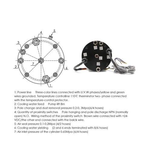 Heavy Duty 2.2kw Water Cooled Spindle 220v Router Motor detailed wiring and connection diagram for CNC setups.