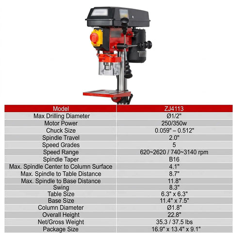 Rock Solid Benchtop Drill Press Eight Inch Swing Five Speed Motor with detailed specifications chart image.