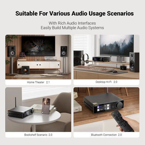 A80 Bluetooth Stereo Amplifier DAC With PFFB And 2 Channel Hi Res Class D Beefy Power Amp in various audio setups
