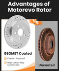 Comparison between GEOMET coated and uncoated rotors for RAV4 Rear Brake Rotors Kit With Ceramic Pads And Back Discs.
