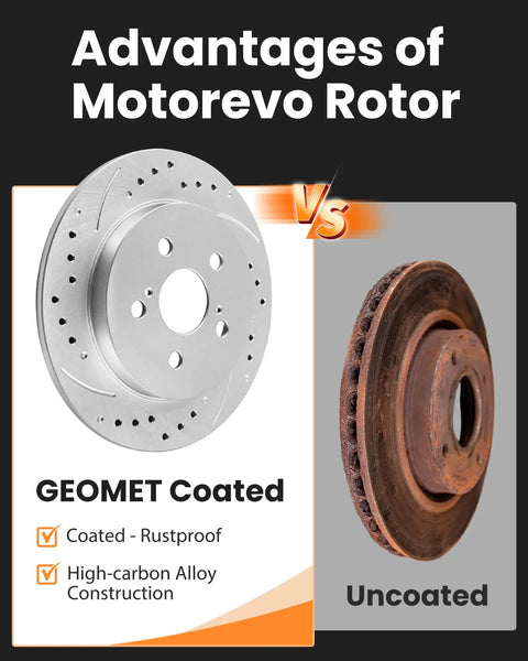 Comparison between GEOMET coated and uncoated rotors for RAV4 Rear Brake Rotors Kit With Ceramic Pads And Back Discs.