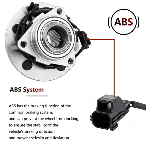 Front Wheel Hub Bearing Set For Dodge Ram 1500 2002 2003 2004 2005 Pair Wheel Hub Assemblies Direct Fit Durable Replacement with ABS sensor