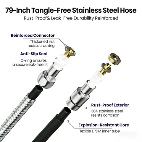 79-inch tangle-free stainless steel hose featuring reinforced connector, rust-proof exterior, and explosion-resistant core.