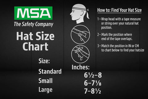 MSA hat size chart displaying sizes and instructions for finding hat size, related to V Gard Full Brim Hard Hat With Suspension Polyethylene Shell.