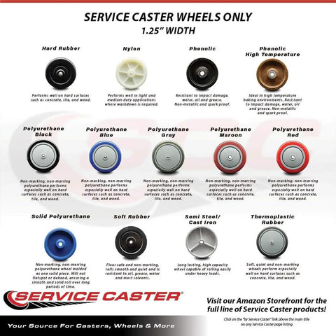 Various types of 1.25 inch caster wheels including hard rubber, nylon, phenolic, polyurethane, semi-steel cast iron, and thermoplastic.
