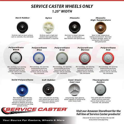 Built To Last High Temperature Phenolic Caster Wheel 3 Inch By 1.25 Inch Wide With Half Inch Bore Holds 500 Pounds Per Wheel Built Like A Tank For Hot Warehouses Where You Need Smooth Rolling Action Every Single Shift