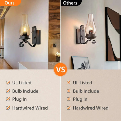Comparison of Cozy Farmhouse Style Wall Sconces Set Of Two LED Bulb Included Amber Glass Black Metal Wall Mounted Light Fixture