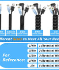 Split Wire Loom Tubing Kit with five size options shown with cords, featuring quarter inch to one inch sizes.
