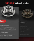 Front Wheel Bearing And Hub Assembly Fits Ford F150 2015 2016 2017 4WD 6 Lug With ABS Replacement Durable Sealed Hub Bearing For Smooth Quiet Ride And Easy Install comparison showing high carbon steel construction and noise resistance under extreme temperatures.