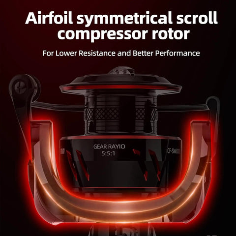 Airfoil symmetrical scroll compressor rotor for fishing reel performance enhancement in saltwater and freshwater.