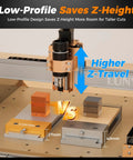 High Precision CNC Vise Worktable For Desktop Router Machines 7.87 By 3.94 Inch 20x10cm Clamp Range 136mm Stable Design For Woodworking And Metalworking Compatible With Most Desktop CNC Routers showing low-profile design for taller cuts.
