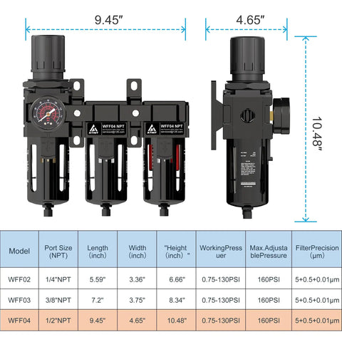 Three Stage Air Drying System For 1/2 Inch NPT Air Compressors, Includes 5 Micron Brass Filter, 0.5 Micron Fiber, 0.01 Micron Filter Cartridges