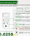 Rock Solid GFCI Switch Outlet Combo With 20 Amp Capacity And Tamper Proof Shield for indoor outdoor install showing test and reset buttons.