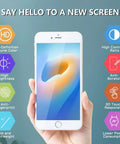 Iphone 7 Plus Screen Replacement Complete Assembly With Home Button White 5.5 Inch LCD Digitizer 3D Touch Front Camera Ear Speaker Repair Tool Kit A1661 A1784 A1785 shown in hand with feature highlights