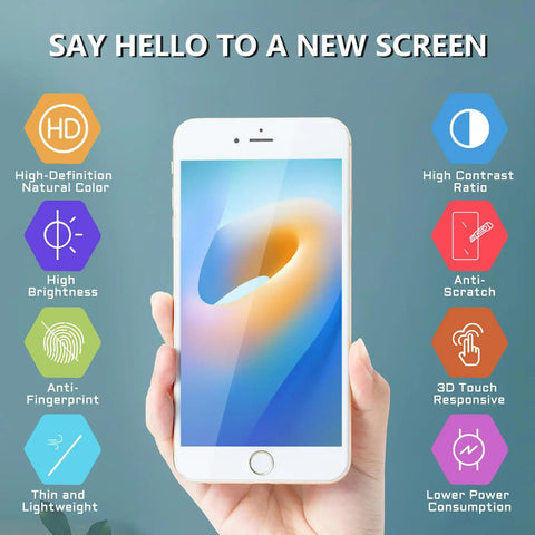 Iphone 7 Plus Screen Replacement Complete Assembly With Home Button White 5.5 Inch LCD Digitizer 3D Touch Front Camera Ear Speaker Repair Tool Kit A1661 A1784 A1785 shown in hand with feature highlights