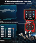 Upgraded OBD2 Scanner Diagnostic Tool With Code Reader And Reset, Auto Check Engine showing screen and function buttons