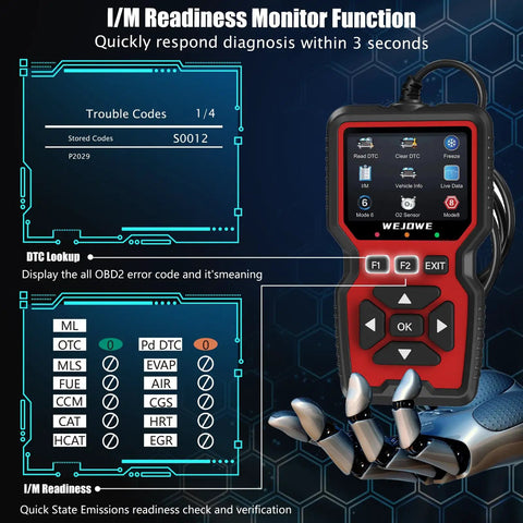 Upgraded OBD2 Scanner Diagnostic Tool With Code Reader And Reset, Auto Check Engine showing screen and function buttons