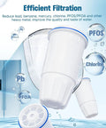 Upgraded Water Filter Replacement For Zero Pitcher And Dispenser Fits ZR-001 ZR-004 ZP-006 ZR-017 No Fuss Multi Stage Filtration
