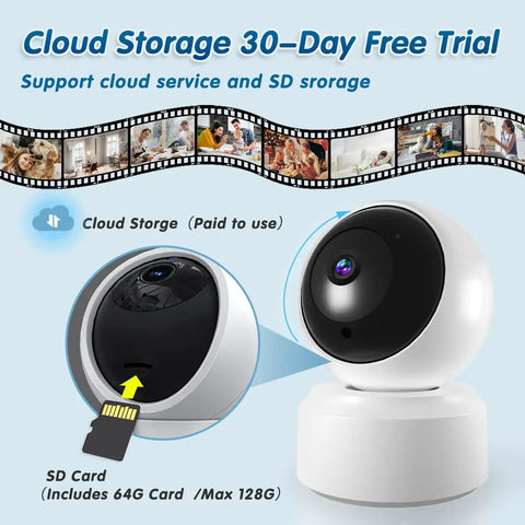 2K HD Pan Tilt Indoor Wireless Pet Camera with SD card slot, featuring cloud storage trial text, for home security